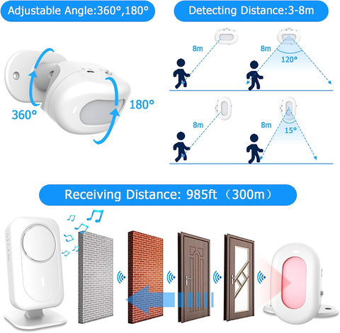 HW10 Daytech Door Chime Wireless Motion Sensor for Business Store Entrance Alarm Door Entry Chime Doorbell Door Alarms for Elderly Dementia Patients Receiver Motion Sensor