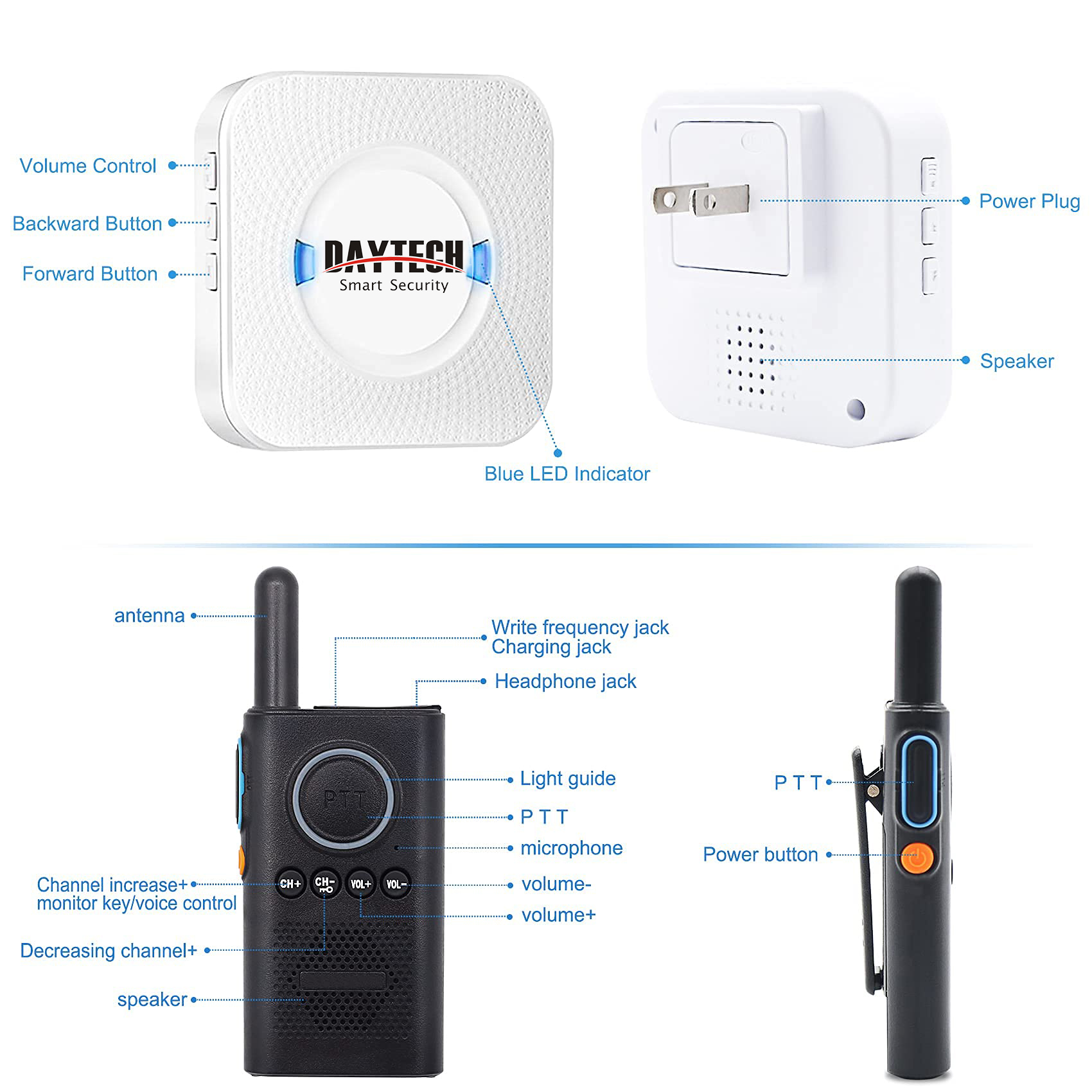 Daytech Caregiver Pager Wireless Alert Button Home Intercom System Long Range 2 Way Radio for Elderly/Patient/Pregnant/Home/Office