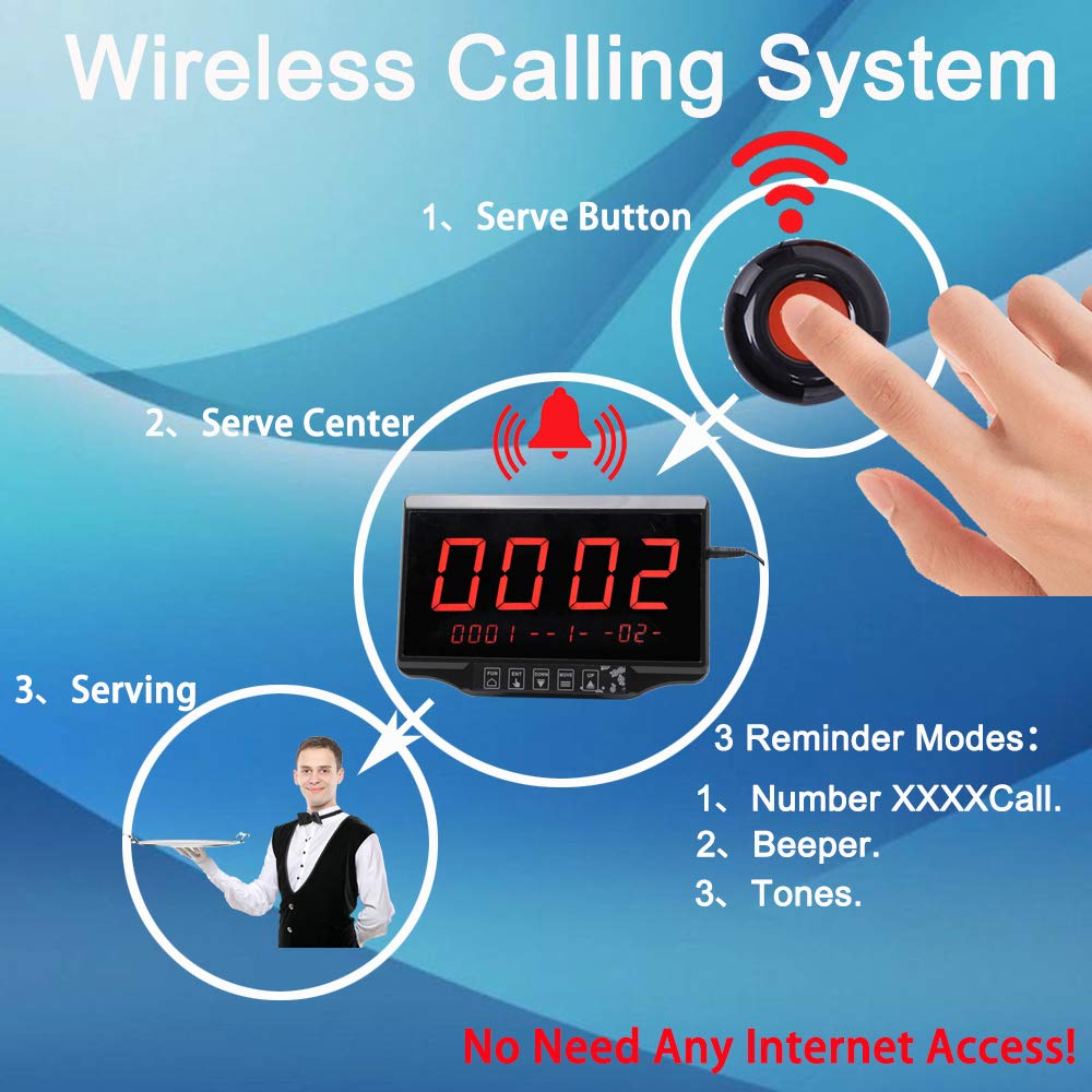 Daytech Wireless Calling System Restaurant Pager Customers Patient Caregiver Alert Paging System for Clinic Hospital Church Office Cafe Shop Smart Nurse Call Button 1 Display Receiver and 10 Call Butt