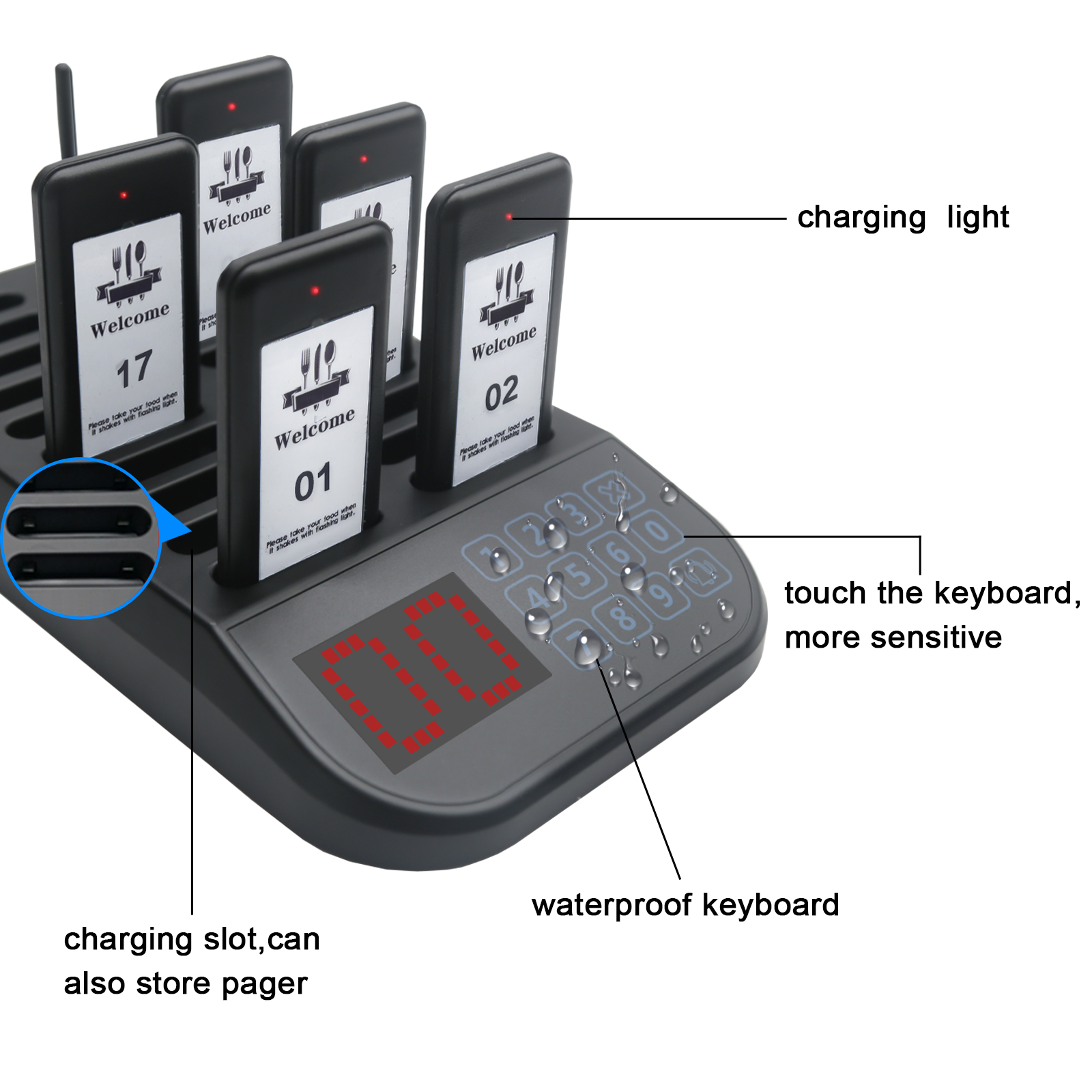 RP03-20 Restaurant Pager System