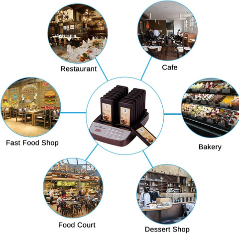 RP01 Queue Waiting Calling System with 16 pagers 