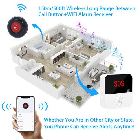 Daytech TY03-1-1 WiFi Smart Wireless Caregiver Pager 