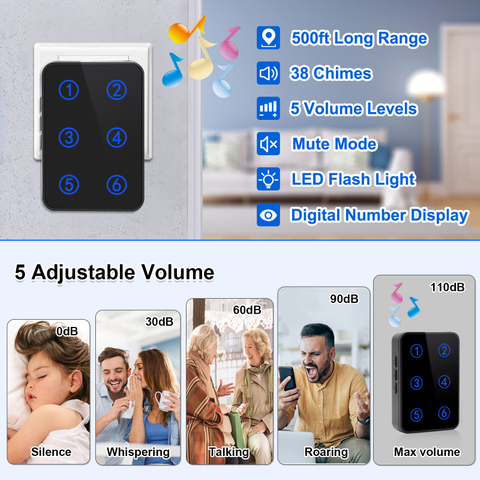 Daytech CC16-2-6 pager for the elderly Call bell with LED Number Display for Patients/Elderly/Seniors/