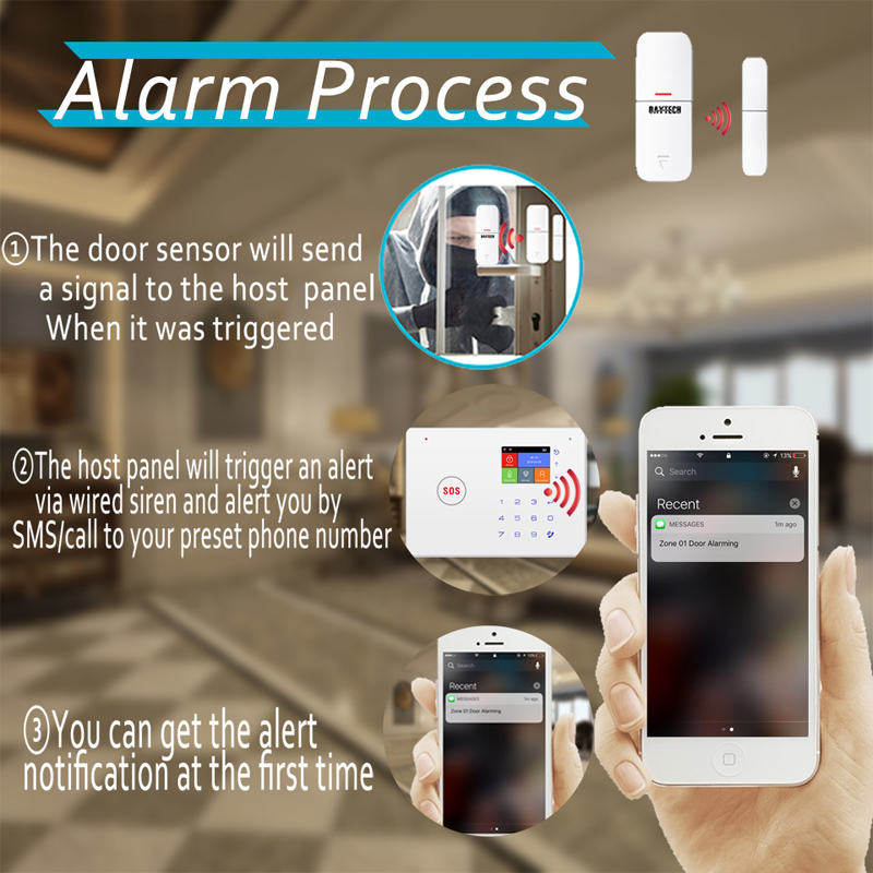 Home Alarm Wireless GSM Security Alarm System With Motion Detector Anti-theft Gsm Alarm System