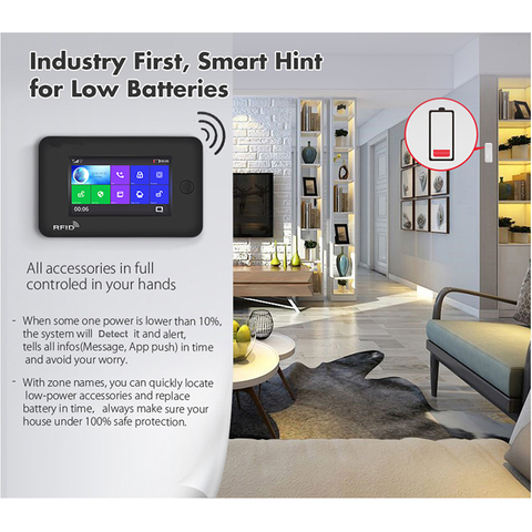 Daytech TA03 WIFI smart Home Security System