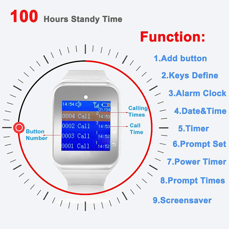 SW05WH+E-01AB watch pager with sos button