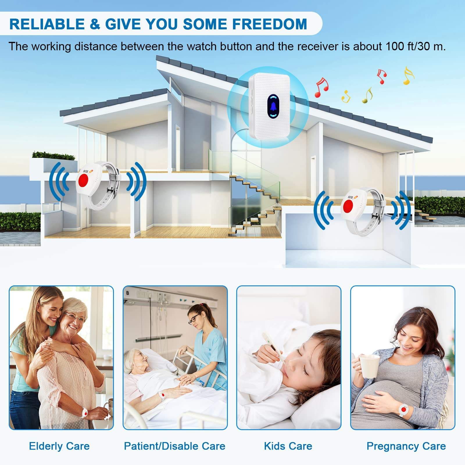 Daytech Newest Security Alarm Wireless Pager System Outdoor Wireless Panic Button Siren Panic Button Elderly