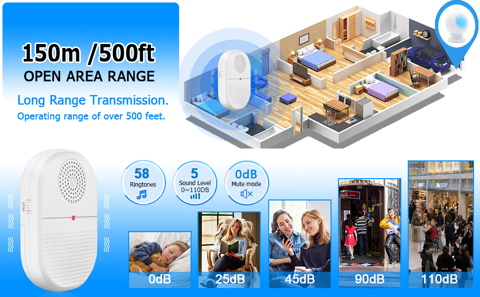 Smpl Alerts Wireless And Wearable Alerts Pager Elderly Assistance Caregiver | Tunisia